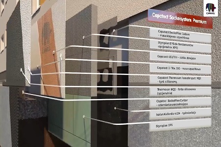 Zadbaj o strefę cokołową budynku