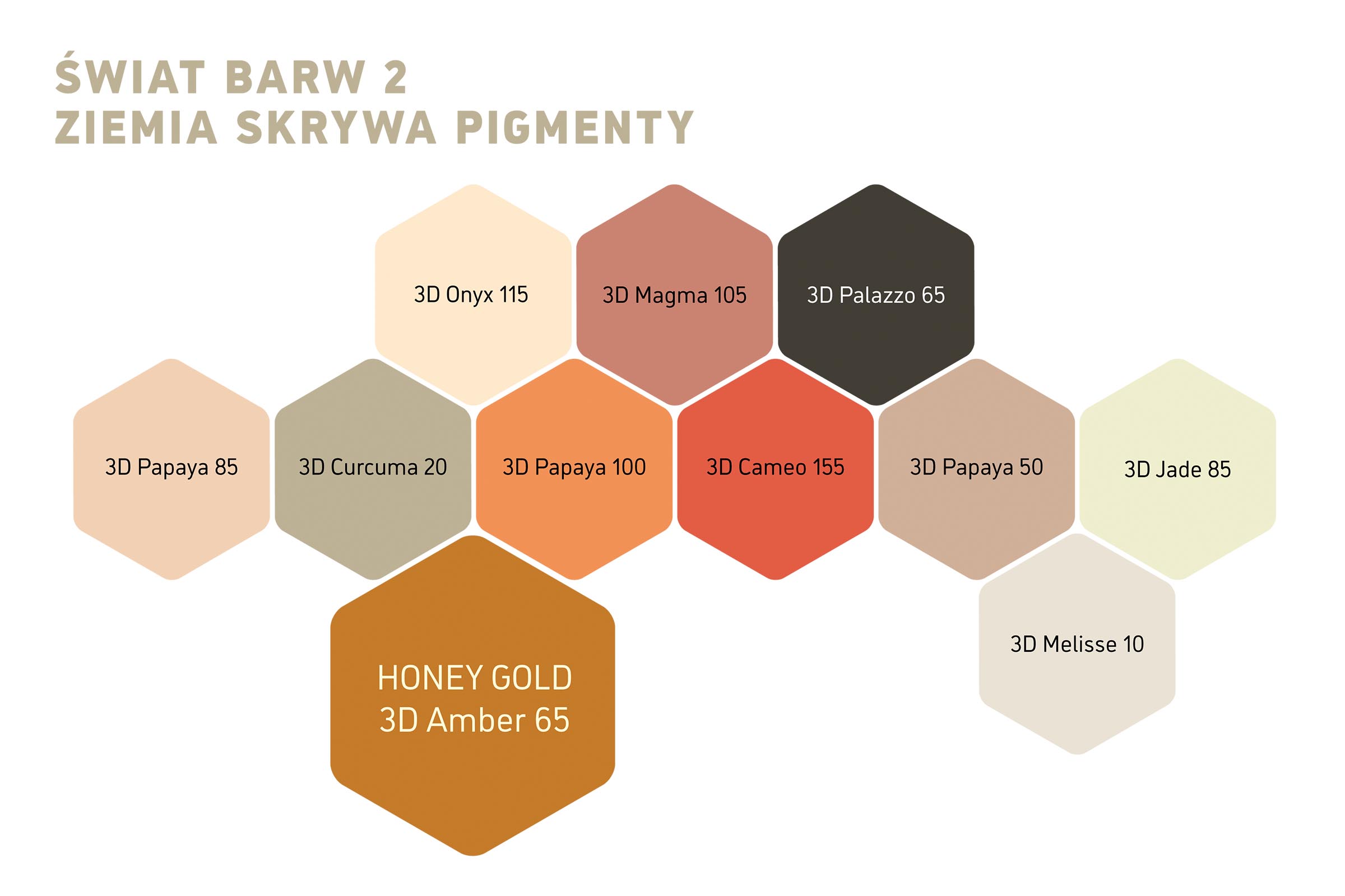 kompozycje kolorów w domu kolory ziemi