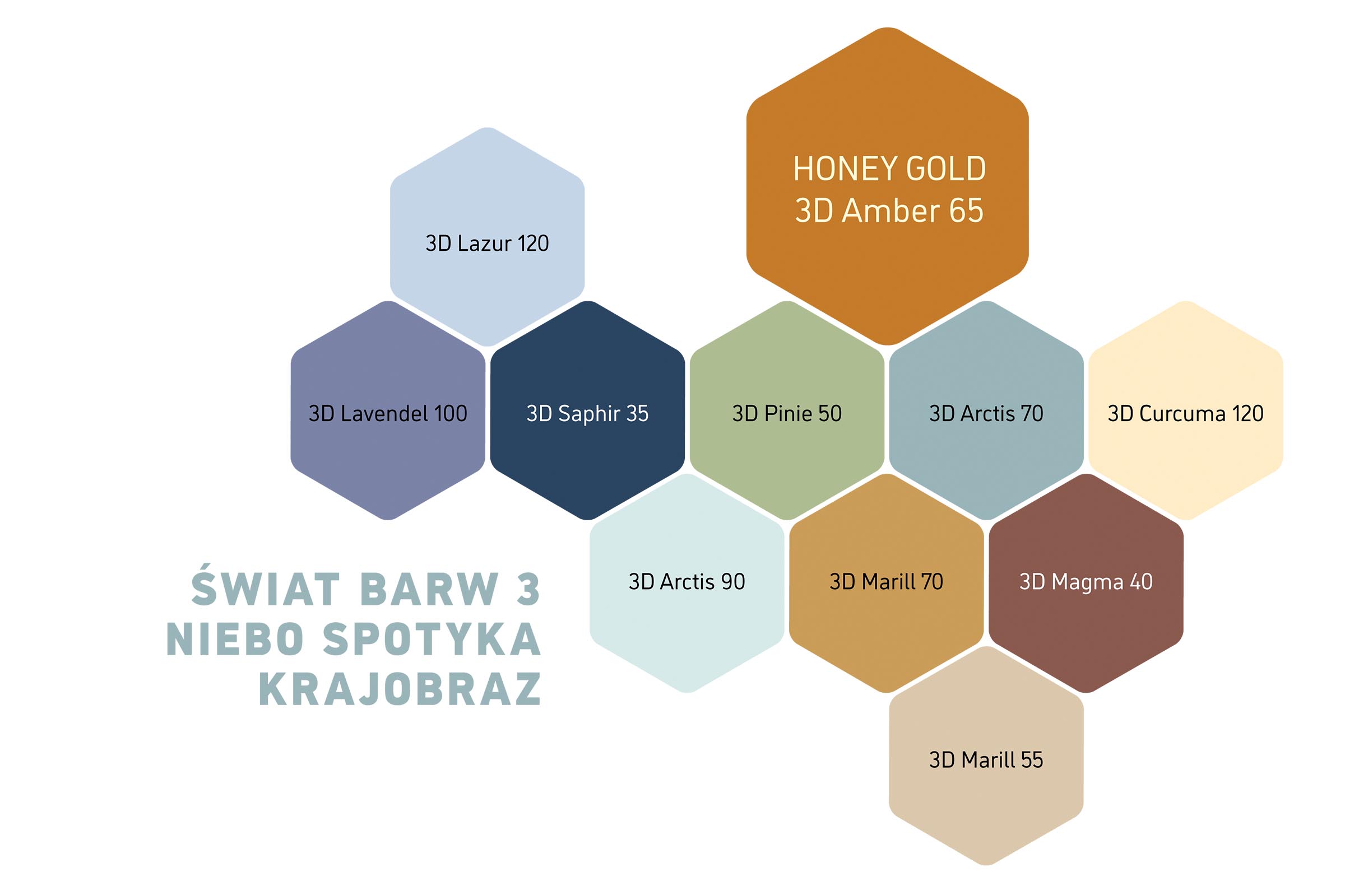 kolorystyka nieba i krajobrazu w pokoju